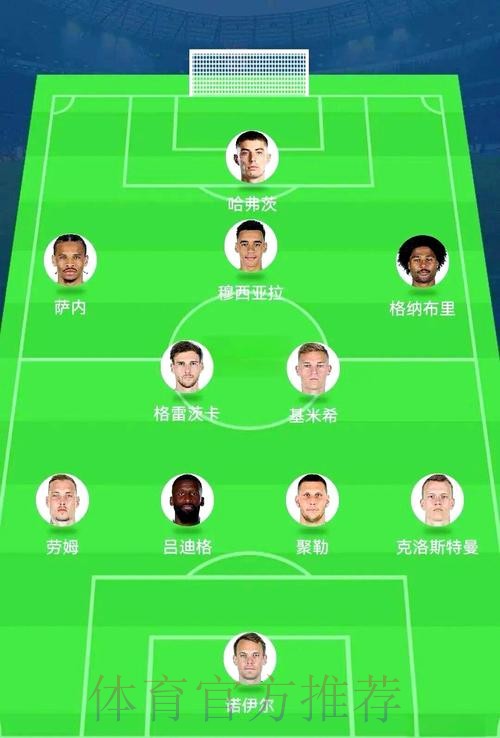 世界杯德国贝林厄姆阵容解析全面分析