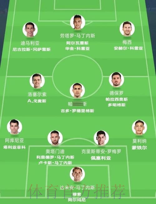 世界杯阿根廷内马尔阵容解析完整指南 世界杯阿根廷内马尔阵容解析完整指南