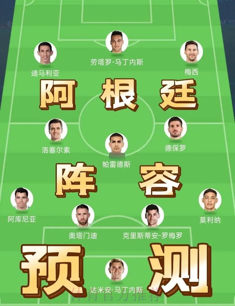 世界杯阿根廷内马尔阵容解析完整指南 世界杯阿根廷内马尔阵容解析完整指南