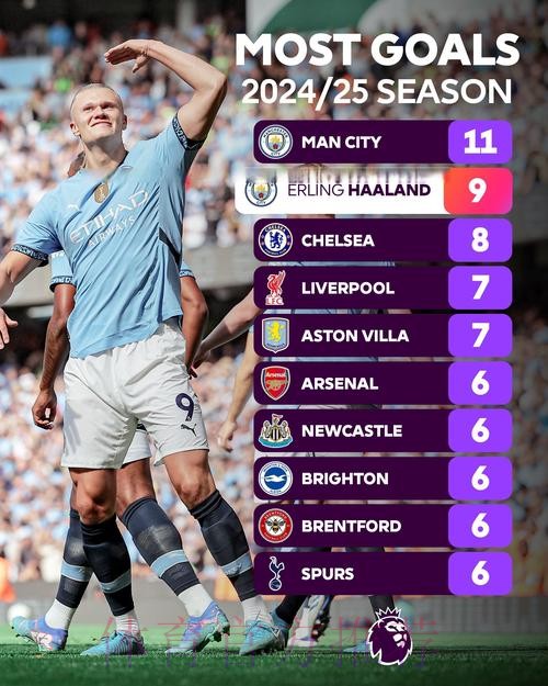 世界杯葡萄牙哈兰德比赛解读最新更新