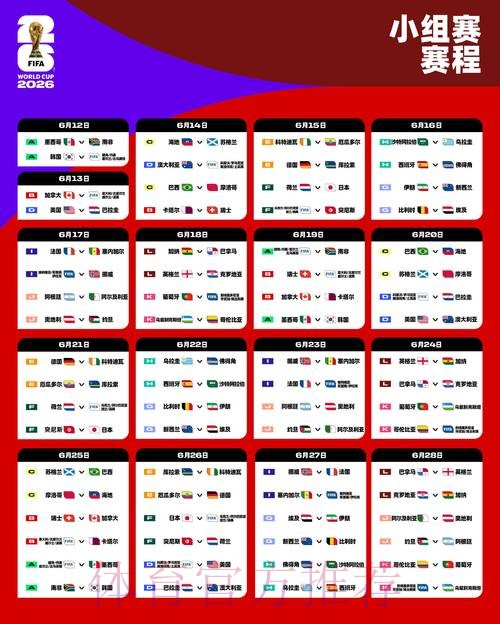 2026世界杯小组赛赛程中国时间 2026世界杯小组赛赛程中国时间