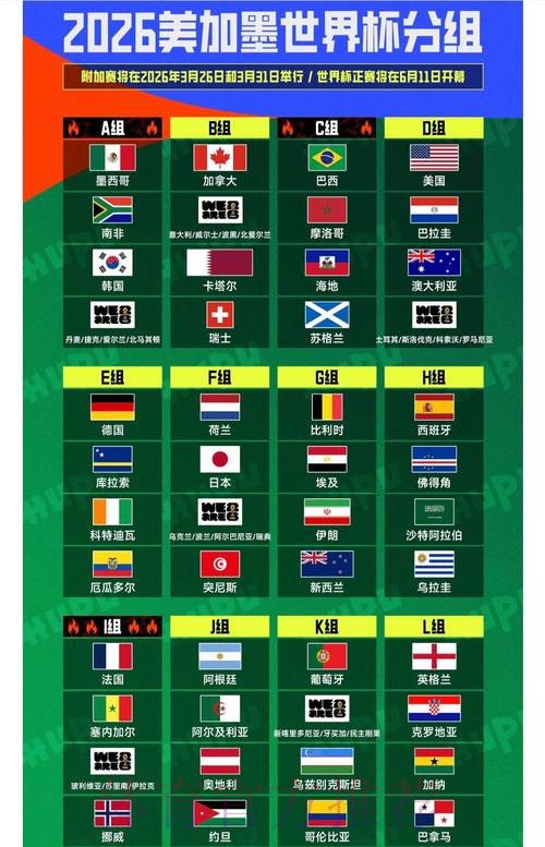 2026世界杯盘口正规热门 2026世界杯盘口正规热门